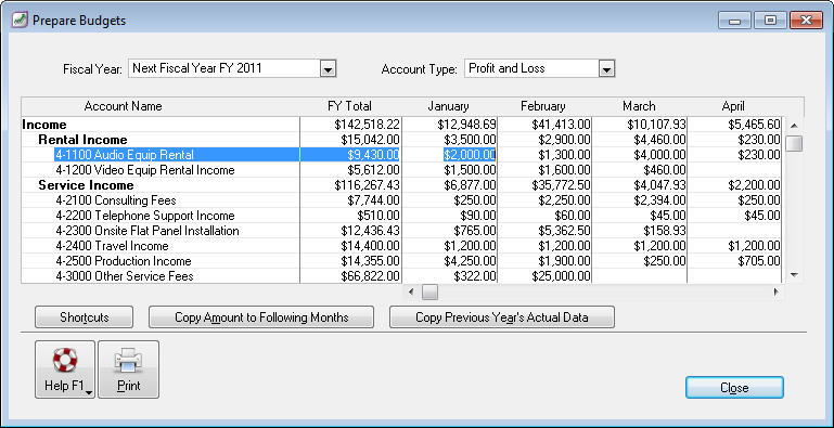 balance sheet accounts. all alance sheet accounts