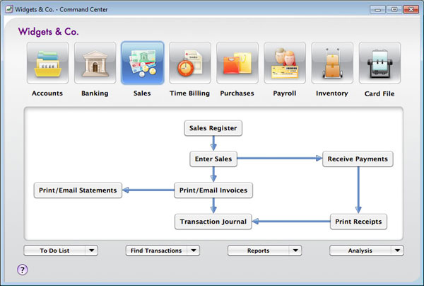 accountedge pro 2014 frequently asked questions