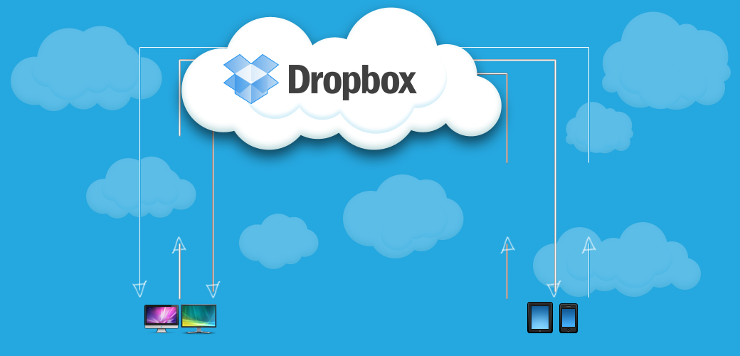 dropbox background