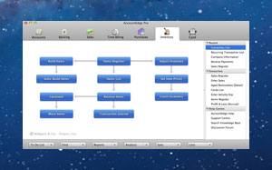 inventory command centre