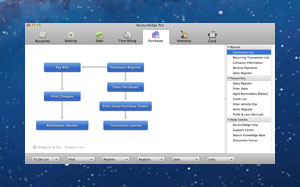 purchases command centre