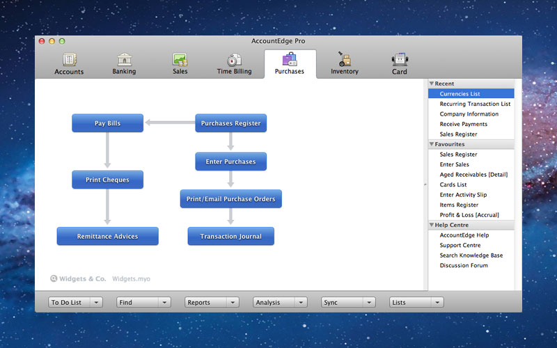 purchases command centre